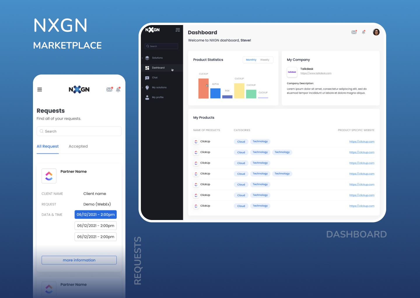 NXGN Platform Dashboard screenshot